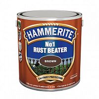 Грунт Hammerite для усиления защиты